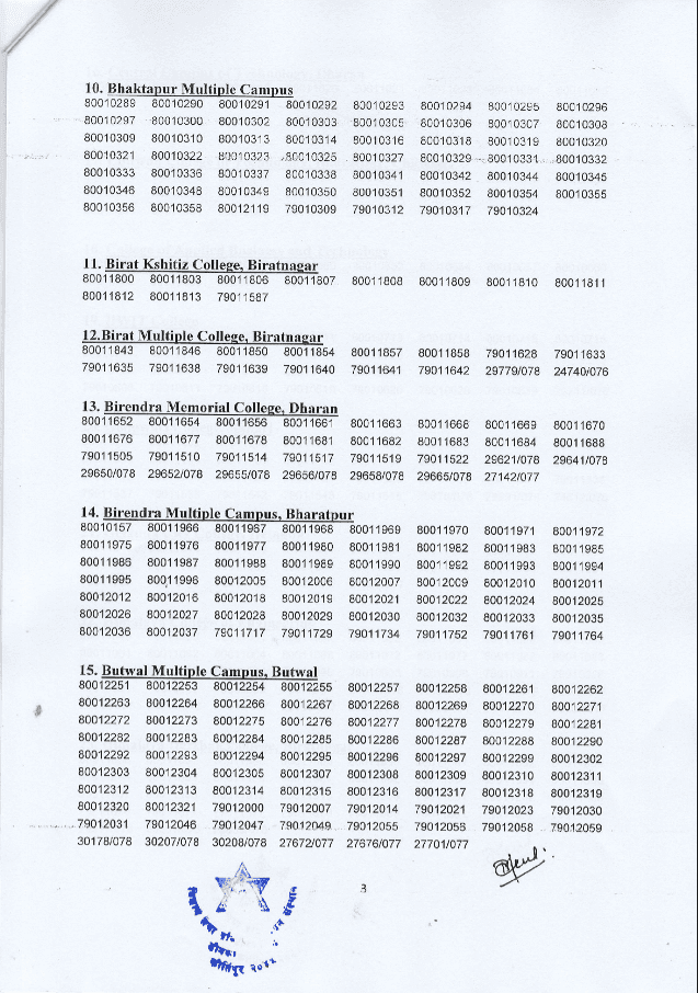 Bsc.CSIT 4th sem exam results are out