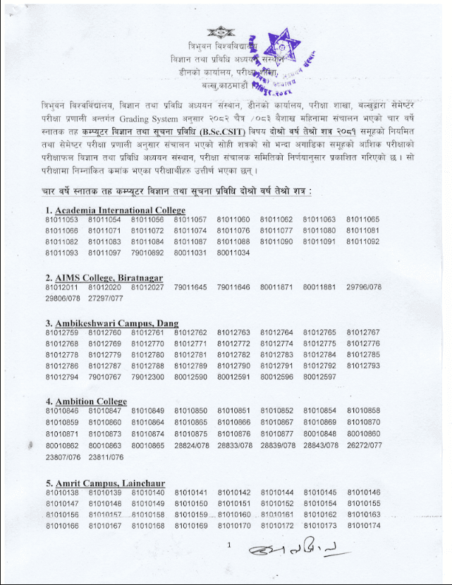 B.Sc. CSIT 3rd Semester (2081) Result Published